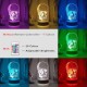 Lampe tête de mort - Lampe LED USB 3D détails techniques